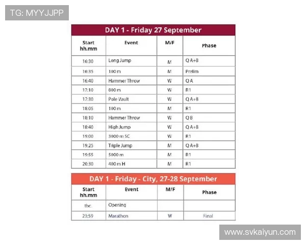 2026年田径比赛日程安排及赛事亮点详解
